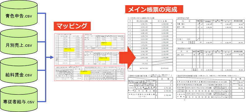 webreport_function15_img