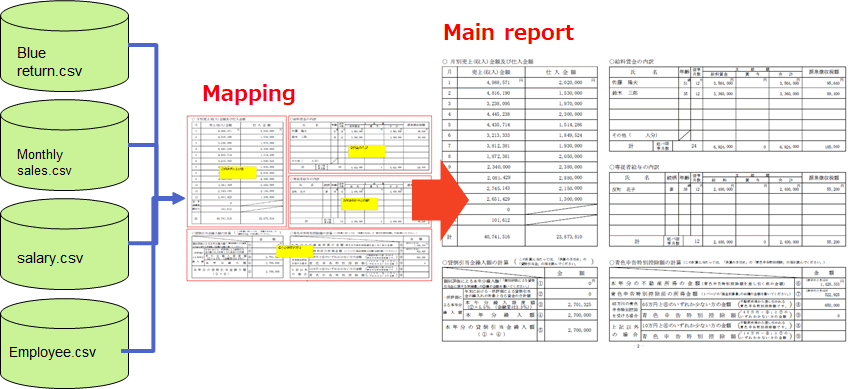 webreport_function15_img