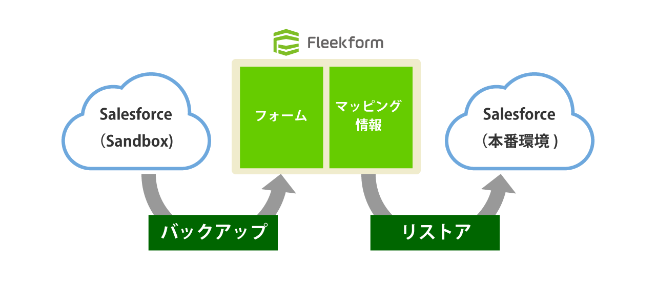 webreport_function17_img